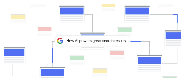 How AI powers great search results